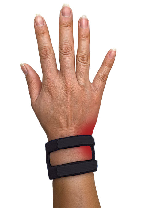 WristWidget® Wide