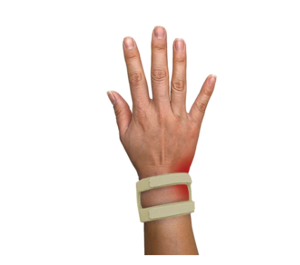 WristWidget® Wholesale Single Unit
