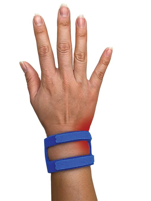 WristWidget® Blue Wholesale
